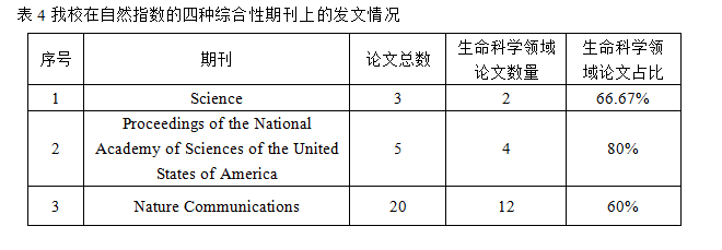 表4.png